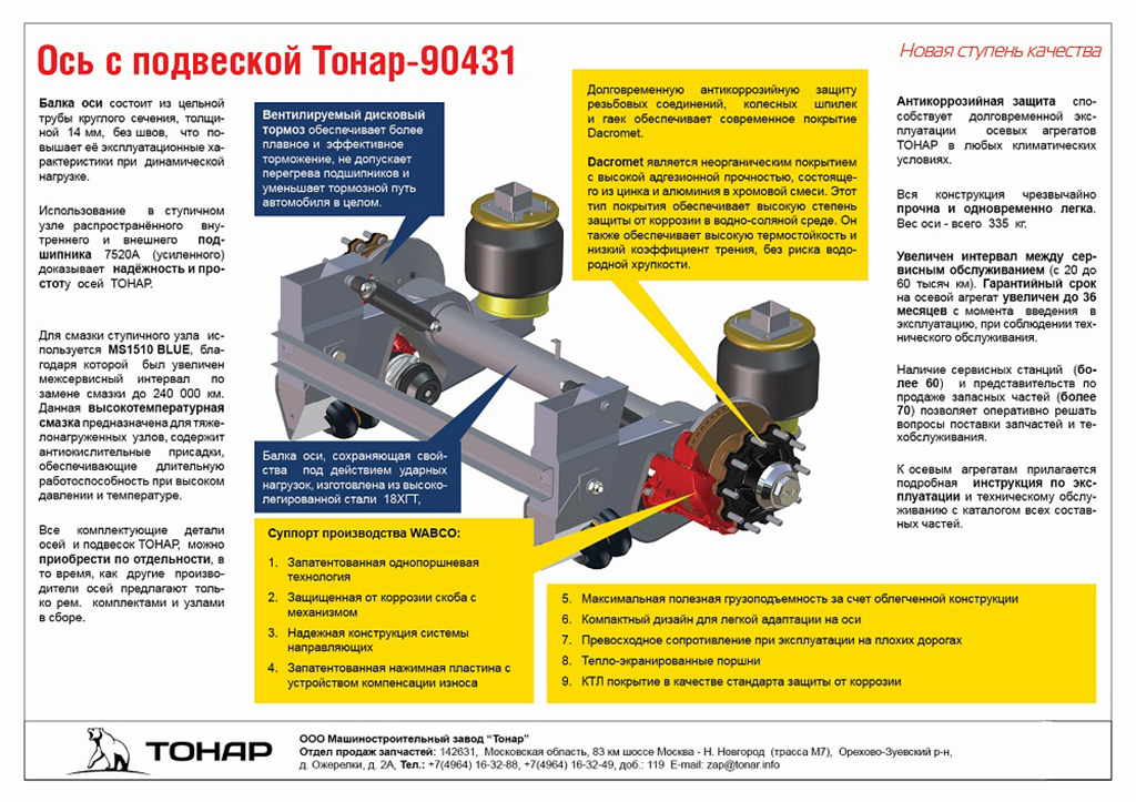Тонар-R3-14 (36 евро паллет)